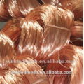 good quality Cooper Wire